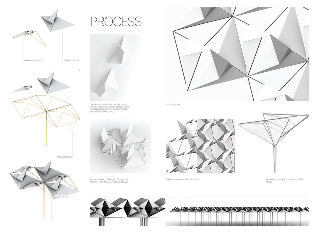 Design Process Graphic